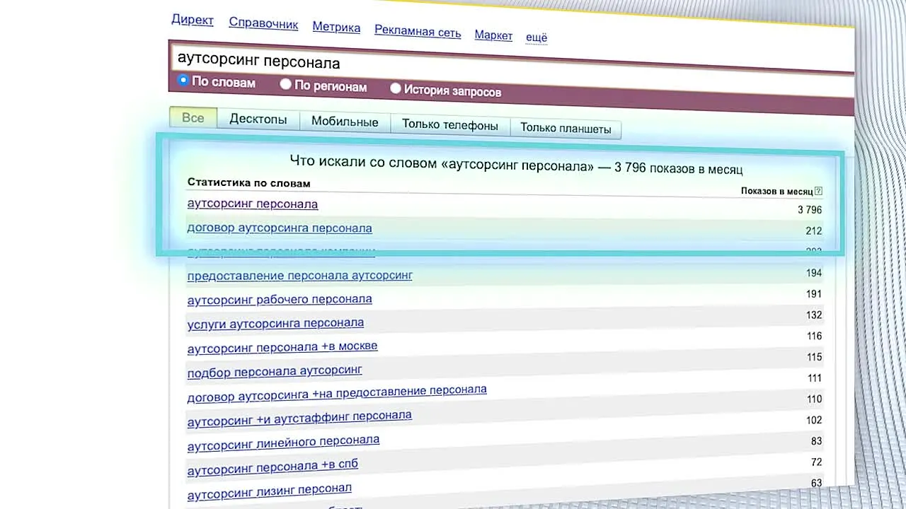 Терминология на рынке предоставления персонала
